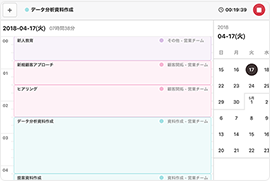 時間を記録する