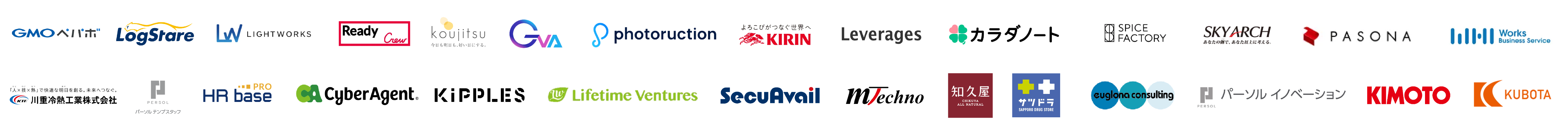 partners