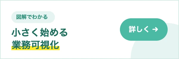 図解でわかる 小さく始める業務可視化