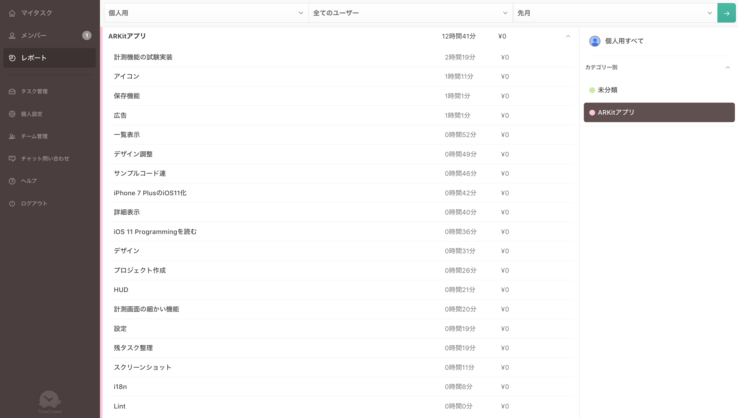 計測レポート