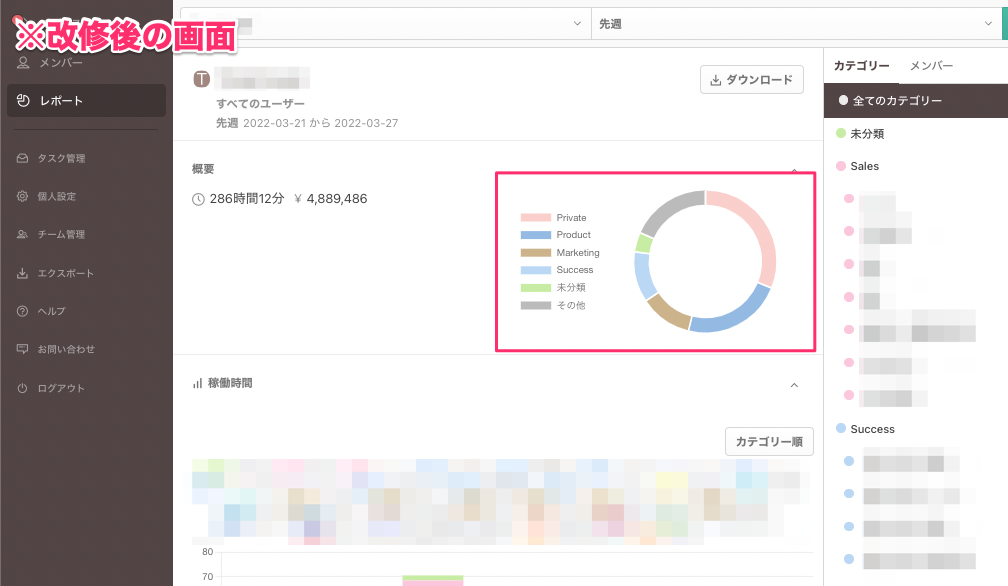 お知らせ】3/30(水)よりレポート画面の「カテゴリー割合」の表示が変更