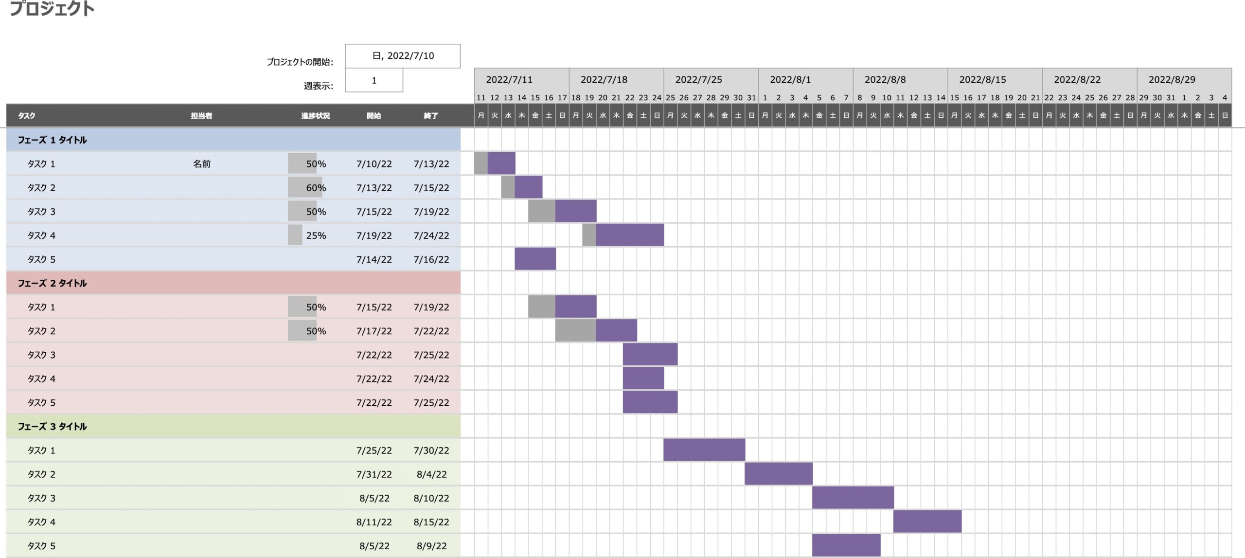 Excelで工数管理を行う方法とは 無料テンプレートや作り方を紹介