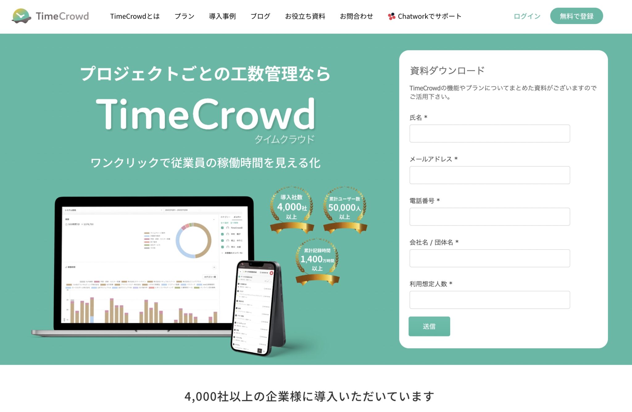 人月（にんげつ）とは？意味や計算方法、工数管理での使い方を解説 | TimeCrowd Blog